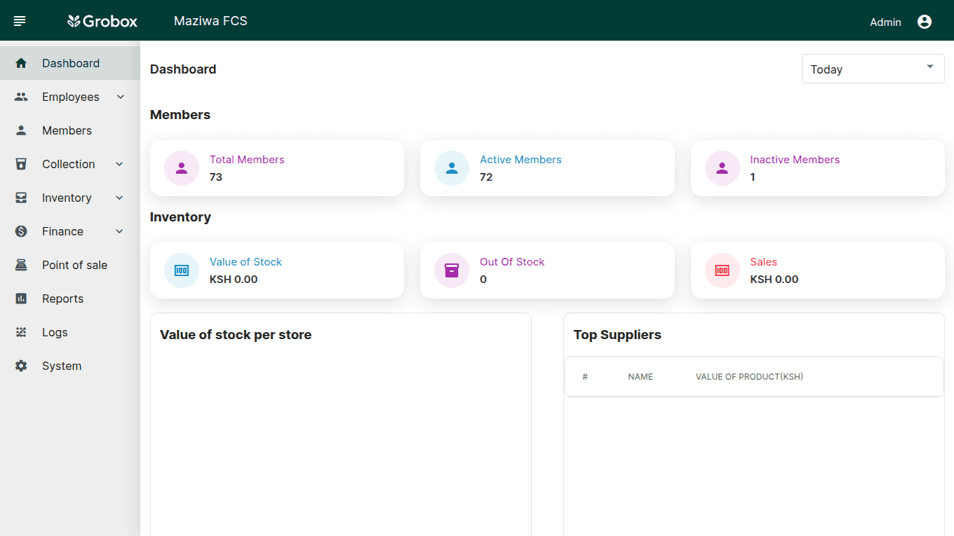 Grobox Dashboard
